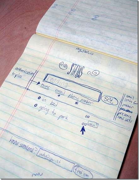 Dise&ntilde;o Twitter